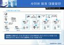 전자정부의 역기능들 15페이지