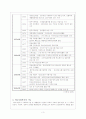 의료사회복지_1조 5페이지