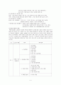제7장 의료사회복지실천의 과정 4페이지