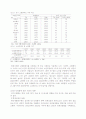 인사 4페이지
