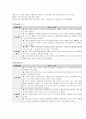 '칭찬은 고래도 춤추게 한다' 를 읽고 실천한 칭찬 중에 보람이 있었던 사례를 13ase 기록 (칭찬날짜, 칭찬내용, 상대방의 반응)하여 제출 2페이지