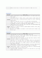 '칭찬은 고래도 춤추게 한다' 를 읽고 실천한 칭찬 중에 보람이 있었던 사례를 13ase 기록 (칭찬날짜, 칭찬내용, 상대방의 반응)하여 제출 5페이지