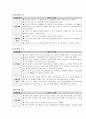 '칭찬은 고래도 춤추게 한다' 를 읽고 실천한 칭찬 중에 보람이 있었던 사례를 13ase 기록 (칭찬날짜, 칭찬내용, 상대방의 반응)하여 제출 6페이지