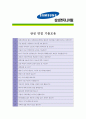 [ 삼성엔지니어링 - 경영지원직 ]합격자기소개서_삼성엔지니어링경영자기소개서자소서_삼성엔지니어링경영자소서자기소개서_삼성엔지니어링경영자기소개서샘플_삼성엔지니어링경영자기소개서예문_자기소개서 4페이지