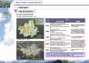 문래동 지식산업센터 분양 제안서 17페이지