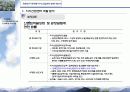 문래동 지식산업센터 분양 제안서 27페이지
