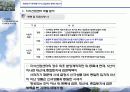 문래동 지식산업센터 분양 제안서 30페이지