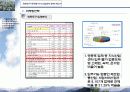 문래동 지식산업센터 분양 제안서 38페이지