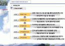 당산동 아파트 사업계획서 - 문래동 아파트 Project 26페이지