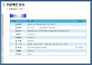 관악구 주상복합 분양제안서 4페이지