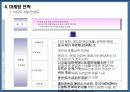 관악구 주상복합 분양제안서 25페이지