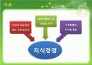 지식경영시스템 성공사례실패사례 3페이지