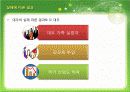지식경영시스템 성공사례실패사례 7페이지