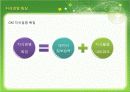 지식경영시스템 성공사례실패사례 13페이지
