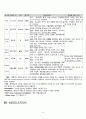 [정신간호학] 정신분열증(schizophrenia) 케이스 스터디 8페이지