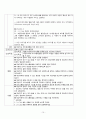 [정신간호학] 정신분열증(schizophrenia) 케이스 스터디 10페이지