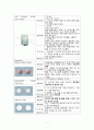 조기진통 케이스 스터디 7페이지