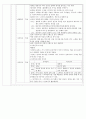 2009모의 임용문학 기출분석  5페이지