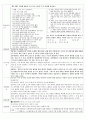 2009모의 임용문학 기출분석  6페이지