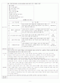 2011년도 국어 임용 문학 기출분석 5페이지