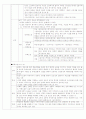 2010년도국어 임용 문학 기출분석 9페이지