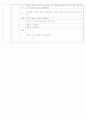 2012년도 국어 임용 문학 기출 분석  15페이지