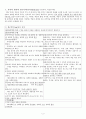 투약 원본 (투약의 원칙과 경구투여, 비경구투여, 정맥요법) 2페이지