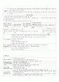 투약 원본 (투약의 원칙과 경구투여, 비경구투여, 정맥요법) 7페이지