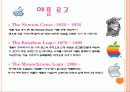 애플(Apple)의 마케팅, 성공사례, 마케팅전략, 성공전략, 경영전략분석, 기업소개 및 역사와 특징소개, 해외진출 성공전략, 마케팅전략, STP전략, SWOT분석, 4P전략, 개선점 및 나아갈 방향 조사분석 7페이지