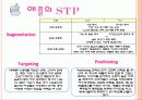 애플(Apple)의 마케팅, 성공사례, 마케팅전략, 성공전략, 경영전략분석, 기업소개 및 역사와 특징소개, 해외진출 성공전략, 마케팅전략, STP전략, SWOT분석, 4P전략, 개선점 및 나아갈 방향 조사분석 13페이지