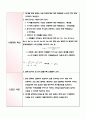 골재의_체가름시험 3페이지