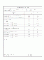 잔골재_표면수량 4페이지