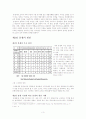 [국제사회의 이해] 민족분쟁과 종교분쟁 3페이지