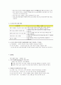 바리스타 2급 필기 대비 요약정리집 및 바리스타 자격증 필기 모의고사 문제 - 커피학개론 26페이지