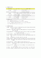 바리스타 2급 필기 대비 요약정리집 및 바리스타 자격증 필기 모의고사 문제 - 커피학개론 29페이지