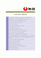 [ 농심 - 영업 ]합격자기소개서_농심영업 자기소개서자소서_농심영업 자소서자기소개서_농심영업 자기소개서샘플_농심영업 자기소개서예문_자기소개서자소서_기업 자기소개서_직종자기소개서, 자기소개서 5페이지