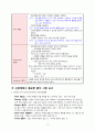 Case 1. 최종 - Cerebral Infaction 16페이지