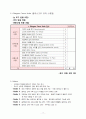 Case 1. 최종 - Cerebral Infaction 17페이지