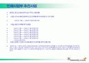 인터넷 행복 찾기 원앤디닷컴(Onendy.com) 사업개요 24페이지