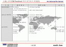 최첨단 IT부품소재 ecs Co.,Ltd - No Ventured No Gained 2003년도 사업 계획 14페이지