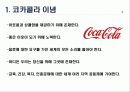 코카콜라 마케팅, 성공사례, 마케팅전략, 성공전략, 경영전략분석, (Coca Cola)와 펩시콜라(Pepsi Cola)의 기업소개 및 역사와 특징소개, 비교분석, 성공사례, 해외진출 성공전략, 마케팅전략, STP전략, SWOT분석, 4 8페이지