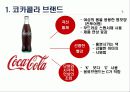 코카콜라 마케팅, 성공사례, 마케팅전략, 성공전략, 경영전략분석, (Coca Cola)와 펩시콜라(Pepsi Cola)의 기업소개 및 역사와 특징소개, 비교분석, 성공사례, 해외진출 성공전략, 마케팅전략, STP전략, SWOT분석, 4 9페이지