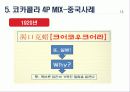 코카콜라 마케팅, 성공사례, 마케팅전략, 성공전략, 경영전략분석, (Coca Cola)와 펩시콜라(Pepsi Cola)의 기업소개 및 역사와 특징소개, 비교분석, 성공사례, 해외진출 성공전략, 마케팅전략, STP전략, SWOT분석, 4 17페이지