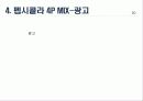 코카콜라 마케팅, 성공사례, 마케팅전략, 성공전략, 경영전략분석, (Coca Cola)와 펩시콜라(Pepsi Cola)의 기업소개 및 역사와 특징소개, 비교분석, 성공사례, 해외진출 성공전략, 마케팅전략, STP전략, SWOT분석, 4 34페이지