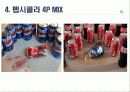 코카콜라 마케팅, 성공사례, 마케팅전략, 성공전략, 경영전략분석, (Coca Cola)와 펩시콜라(Pepsi Cola)의 기업소개 및 역사와 특징소개, 비교분석, 성공사례, 해외진출 성공전략, 마케팅전략, STP전략, SWOT분석, 4 36페이지