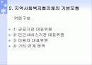 지역사회복지협의체의 기본모형 및 기능과 역할, 운영원칙, 발전방향 6페이지