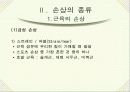 [간호학]Sports Injury 5페이지