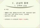 [간호학]Sports Injury 8페이지