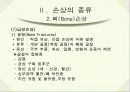 [간호학]Sports Injury 14페이지