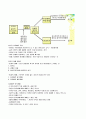 미술치료의_이해 51페이지